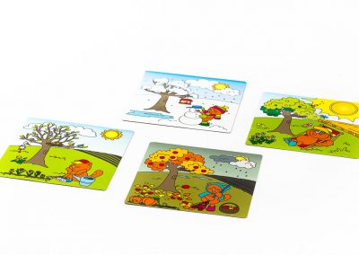 magnesy edukacyjne, produkty reklamowe, gadżety reklamowe, magnesy reklamowe, magnesy na lodówkę